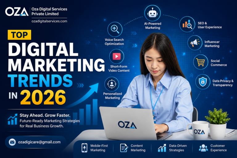 Modern digital marketing trends in 2026 including AI marketing, SEO, social media, video marketing, and website optimization.